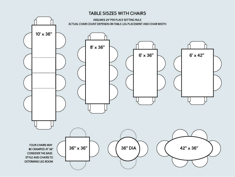 minimum kitchen table width